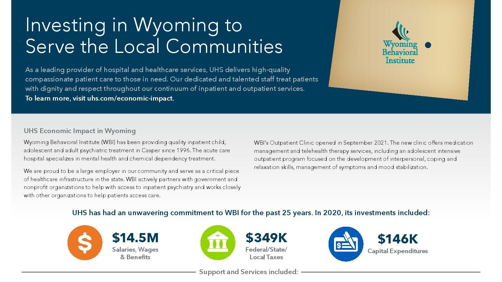 21474044 UHS 488015 2020 Economic Impact Wyoming Final 1 page 001