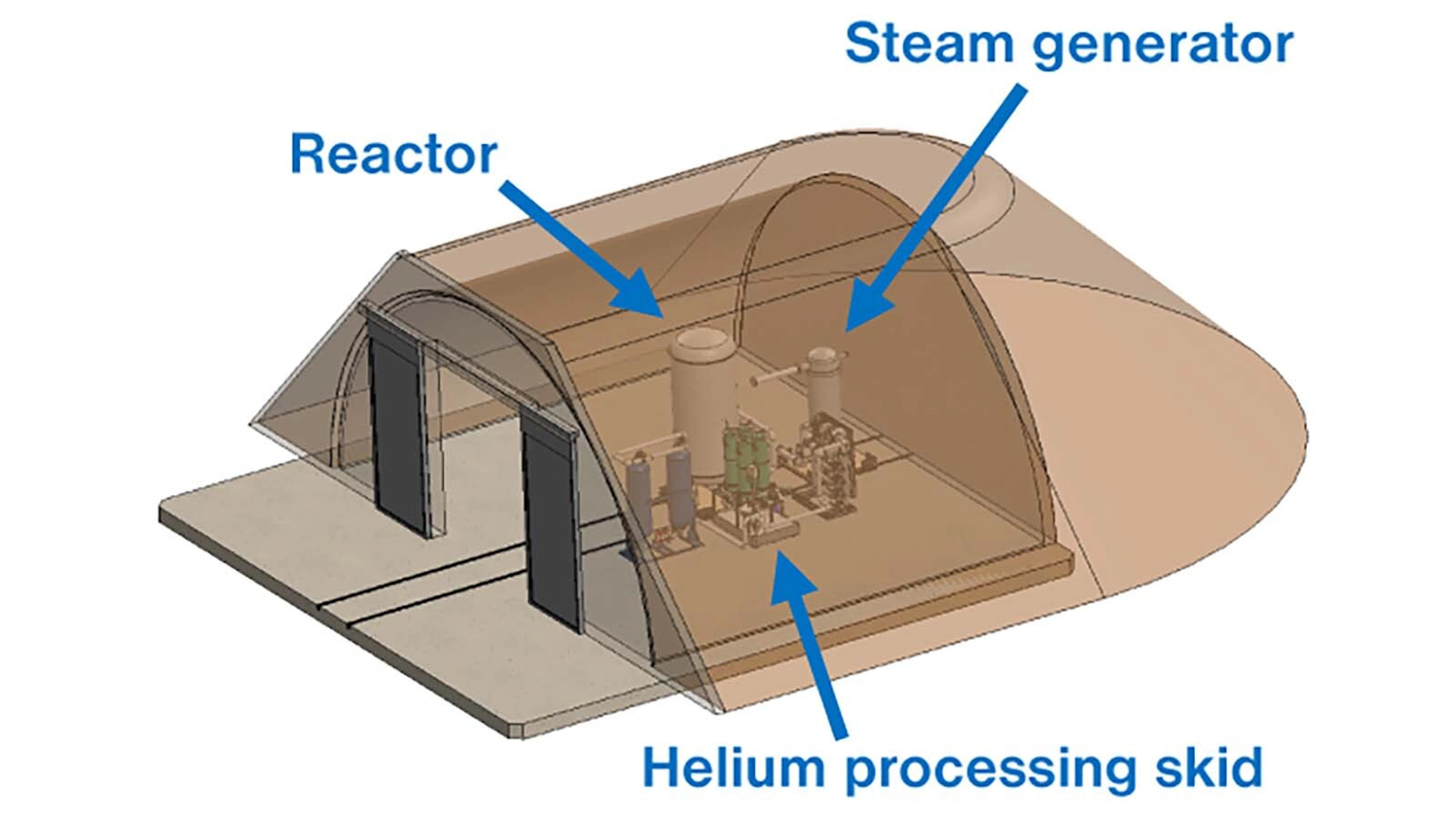 Millions More Given To Build Tiny Nuclear Reactors In Wyoming | Cowboy ...