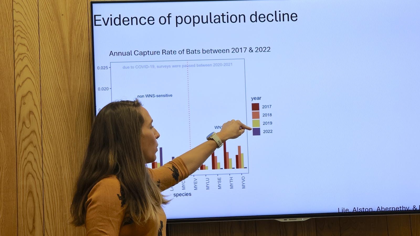 University of Wyoming Assistant Professor Riley Bernard shows the population decline in Wyoming bats between 2017 and 2022.