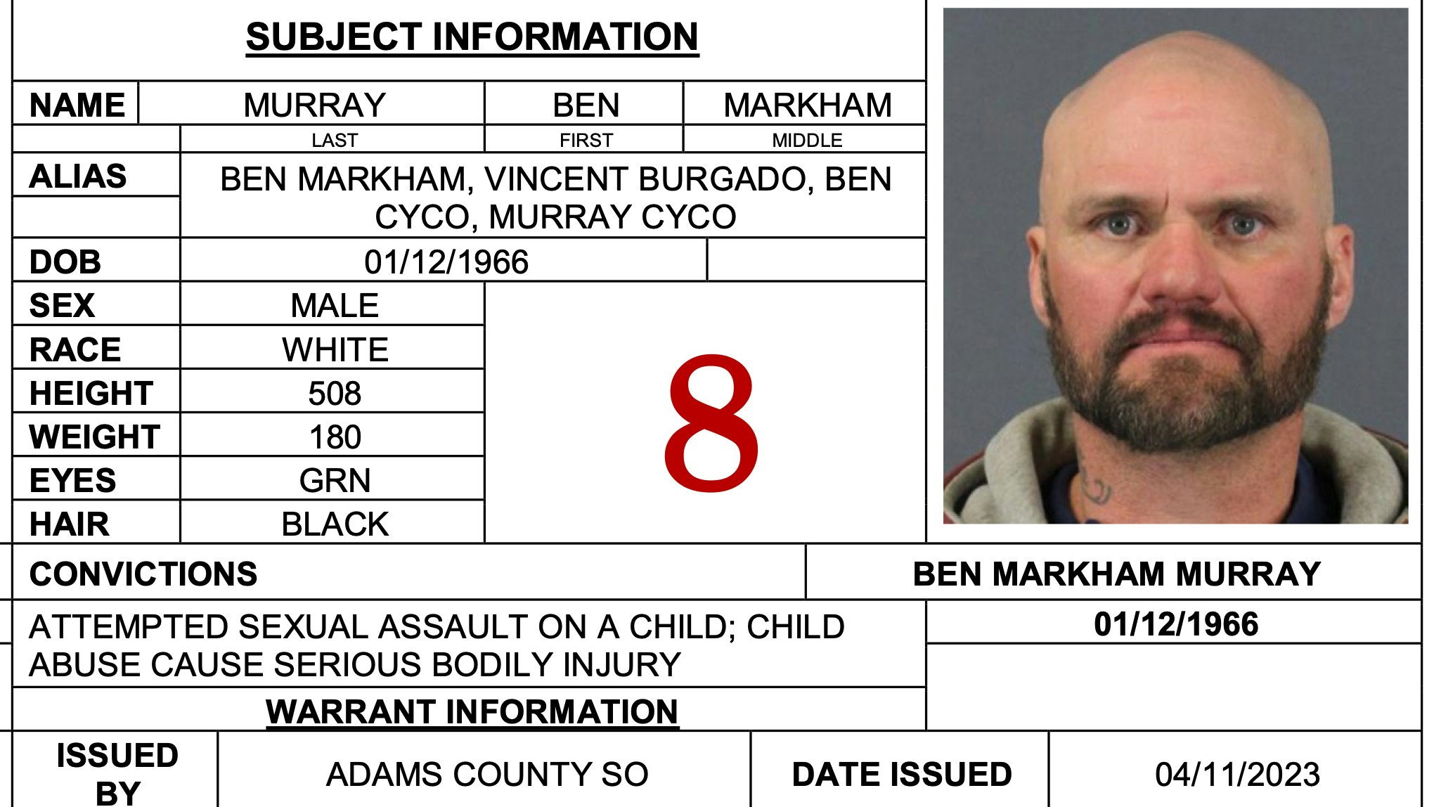 Ben Murray sex offender 5 6 24