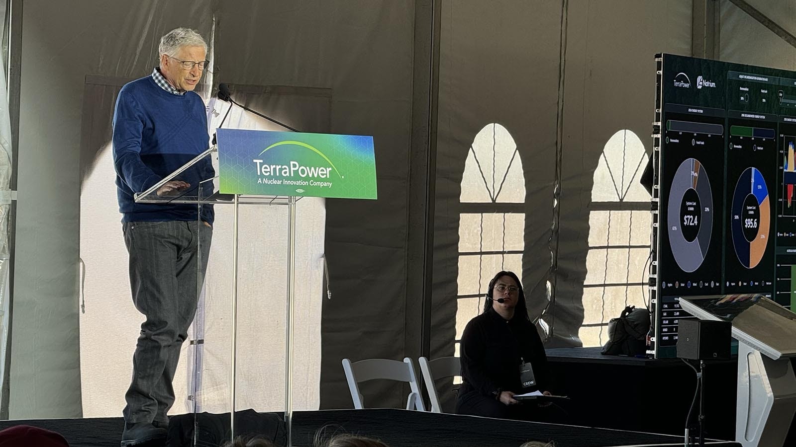 Billionaire Bill Gates told a crowd of 300 people who attended the groundbreaking ceremony for TerraPower’s nuclear reactor project in Kemmerer, Wyoming, that TerraPower’s work has been a dream of his since 2005.