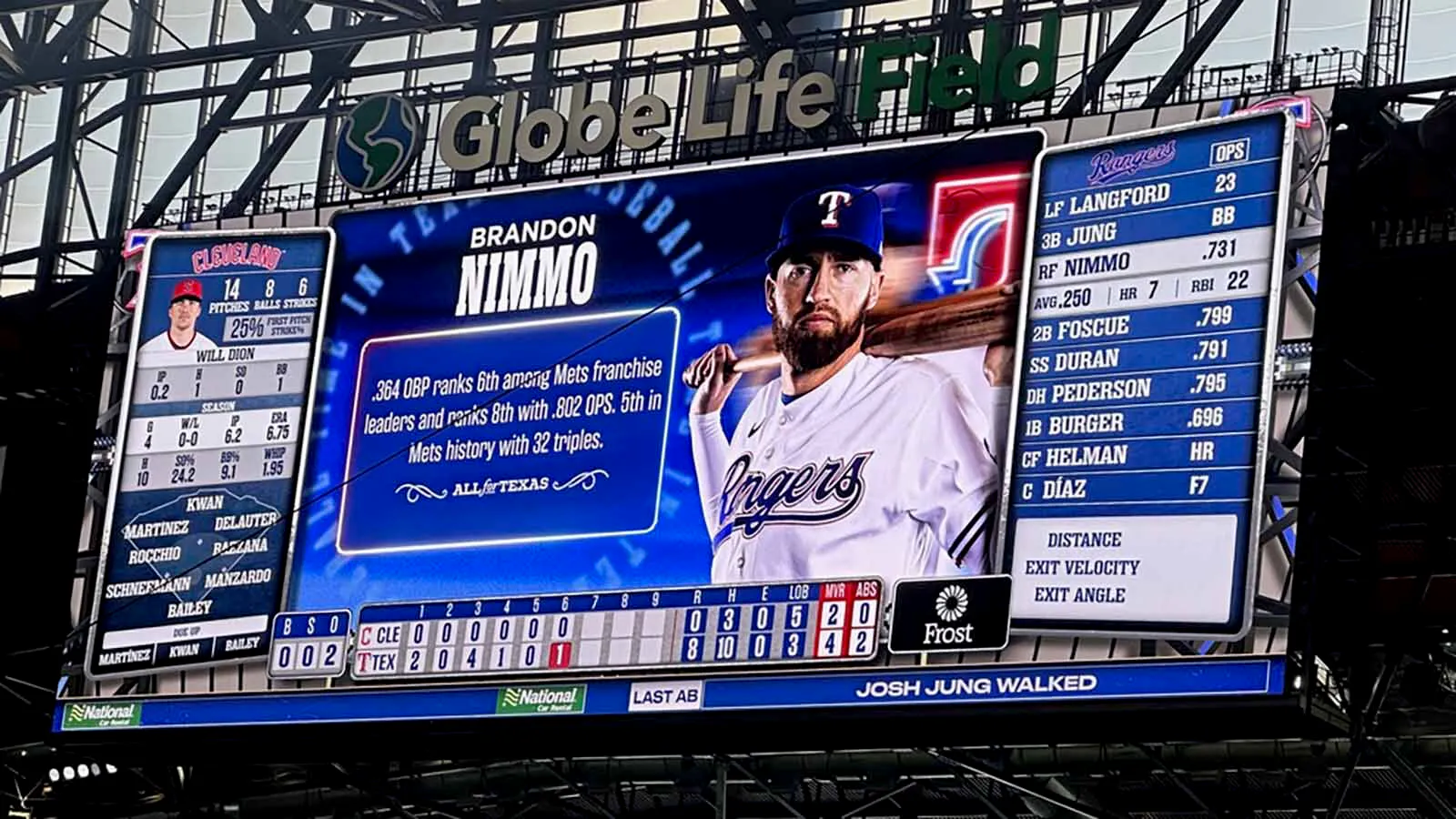 Texas Rangers Salute Wyoming’s Brandon Nimmo With His Own Bobblehead ...