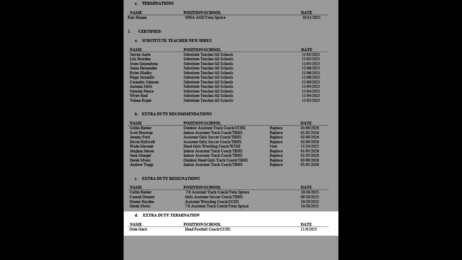 Campbell County School District HR report 11 7 25