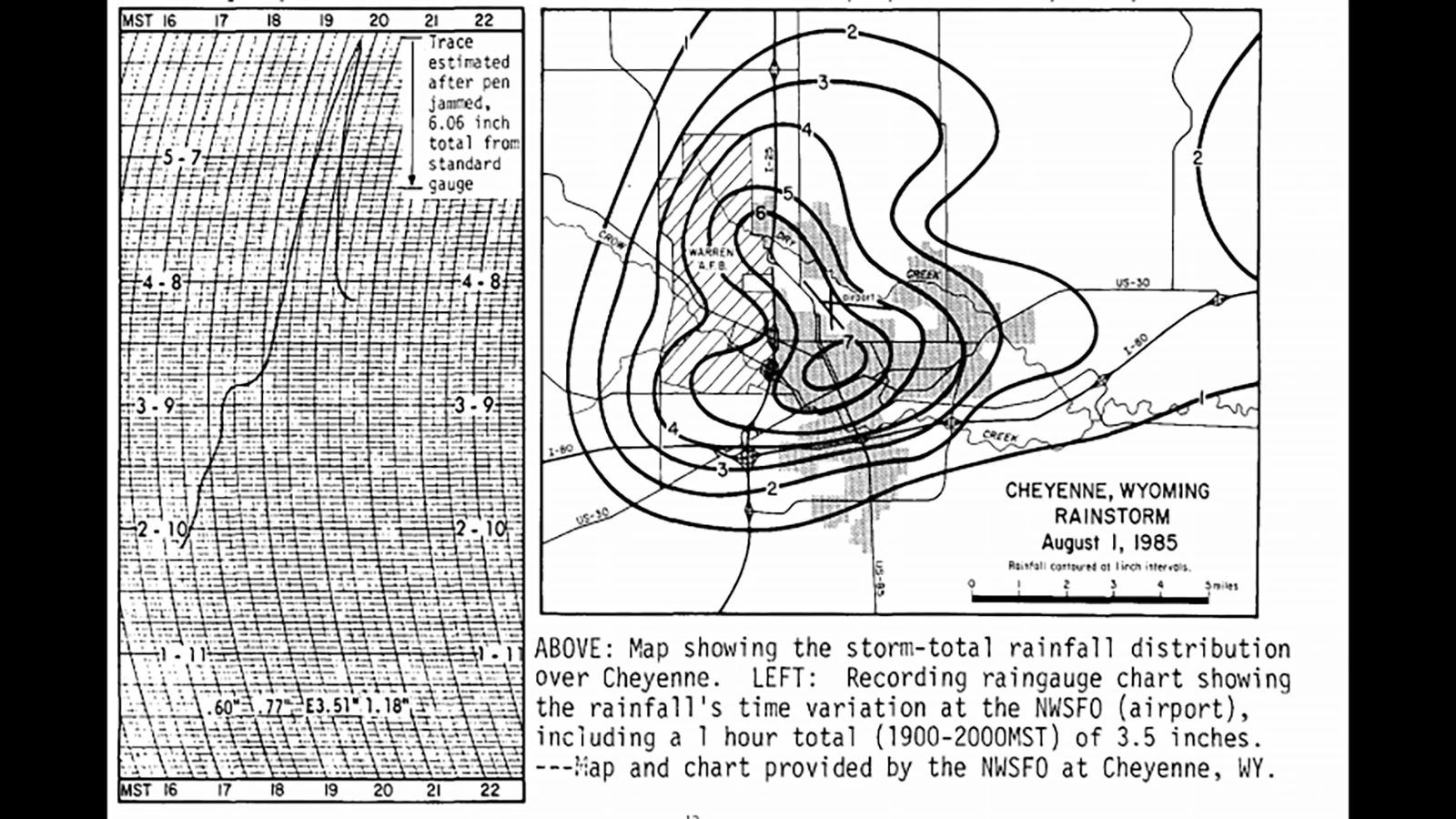 Flood Rainfall map and rain gauge chart from the Cheyenne National Weather Service Office.
