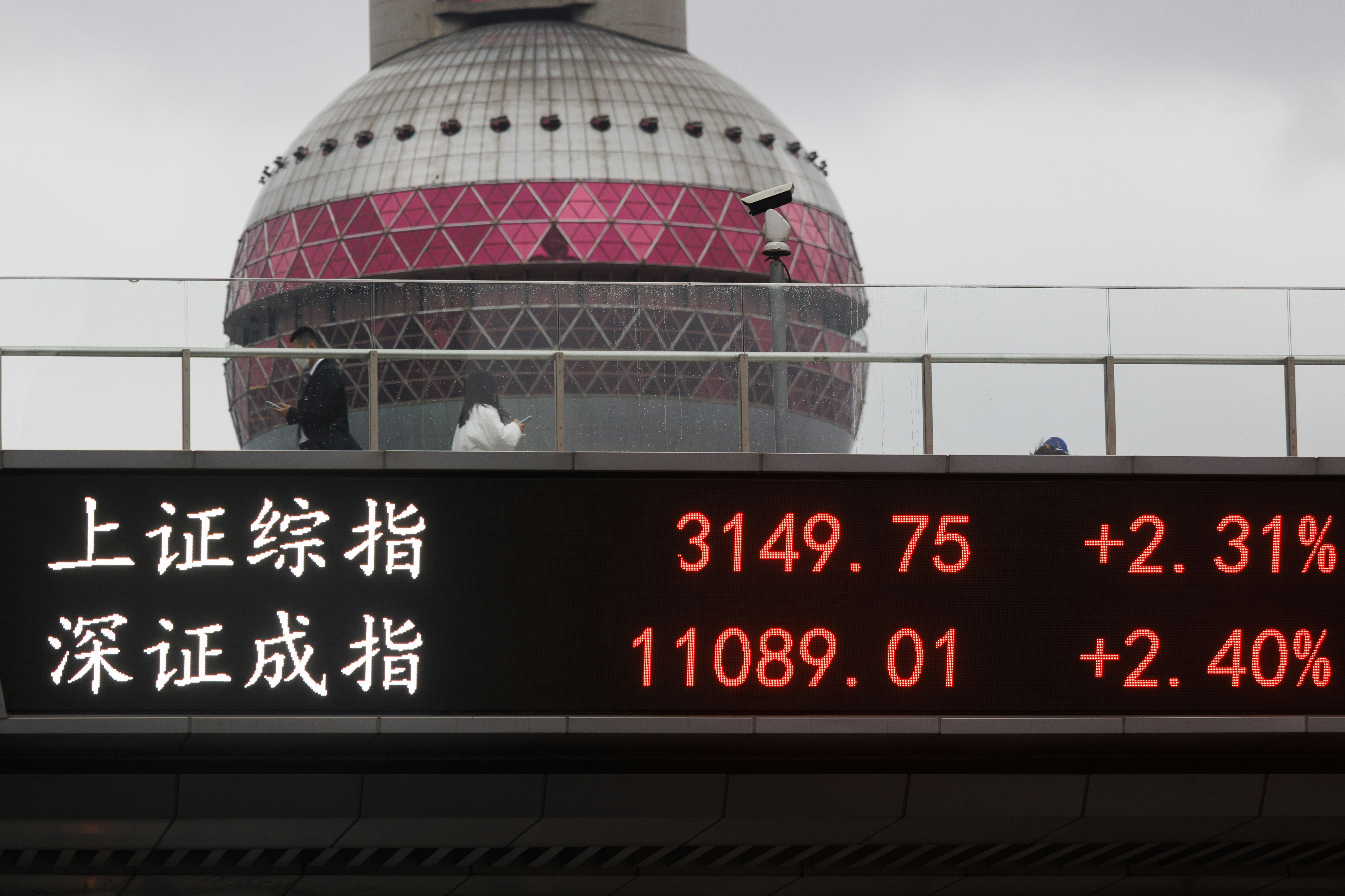 China financial markets 7 7 23