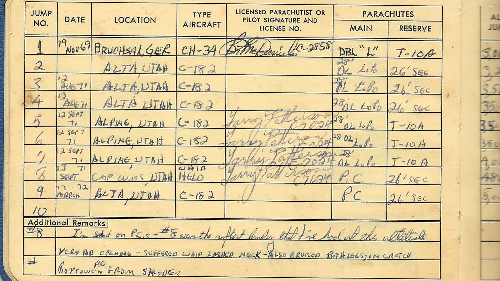 Richard McCoy II's skydiving logbook that documents his practice jumps in advance of both the hijacking in Oregon and Utah five months later in April 1972.