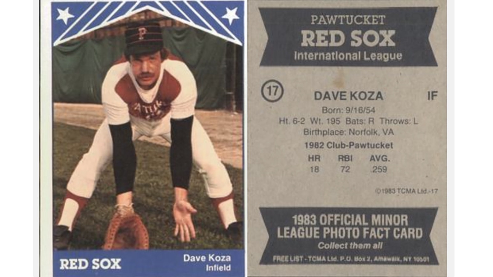Dave Koza's 1983 baseball card.