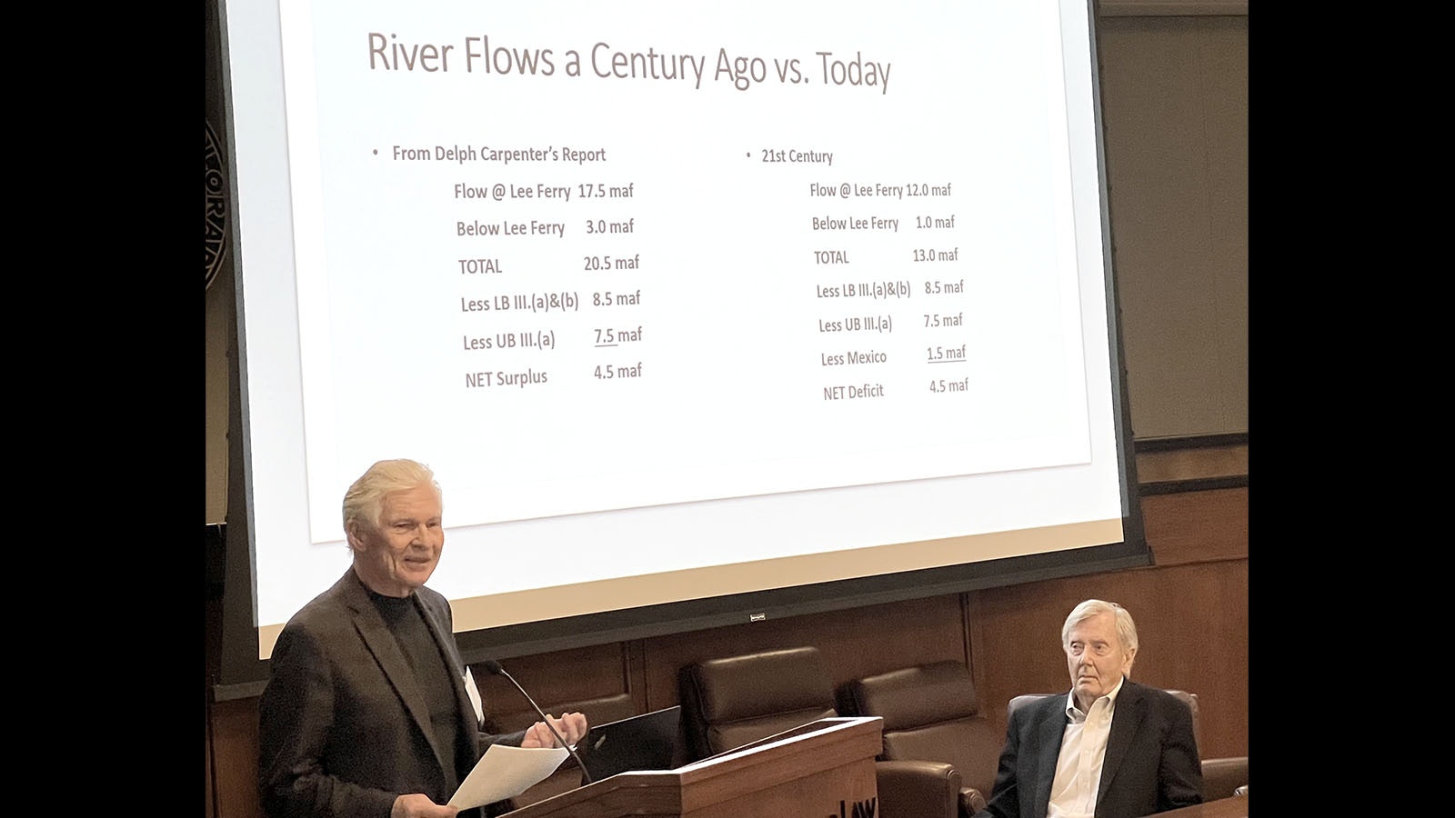 Former Colorado River District general manager Eric Kuhn and Former U.S. Interior Secretary Bruce Babbitt discussed diminished flows in the Colorado River on Friday during the “Crisis on the Colorado River” conference in Boulder, Colorado.