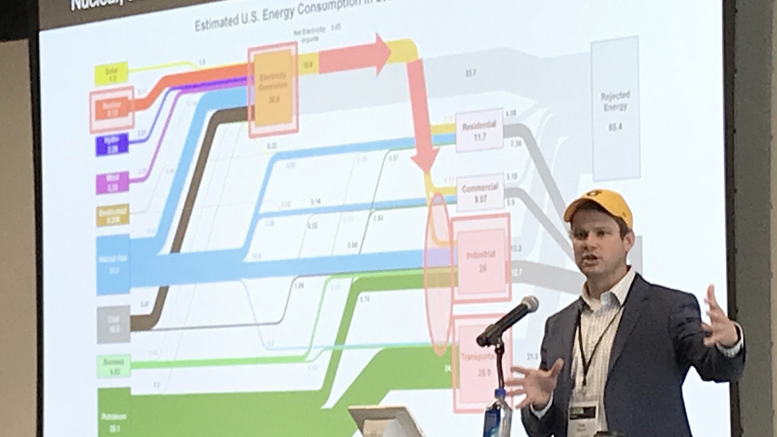 Erik Nygaard of BWXT Advanced Technologies talks Wednesday at the Wyoming Energy Authority's Next Frontier Energy Summit.