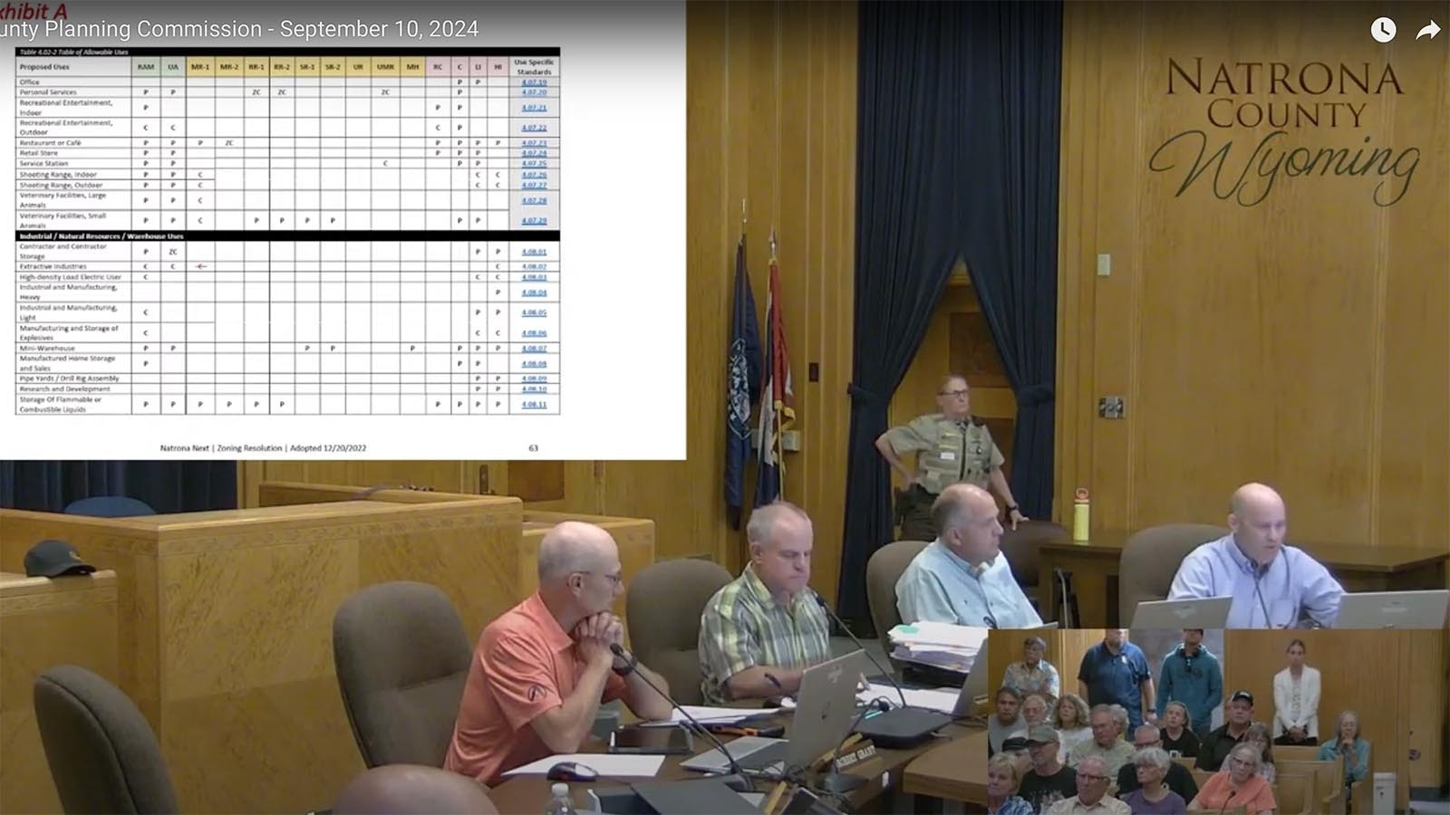 Natrona County’s Planning and Zoning Commission weigh whether to amend the county’s 2022 zoning resolution to remove conditional use permit opportunities in the mountain residential one zone