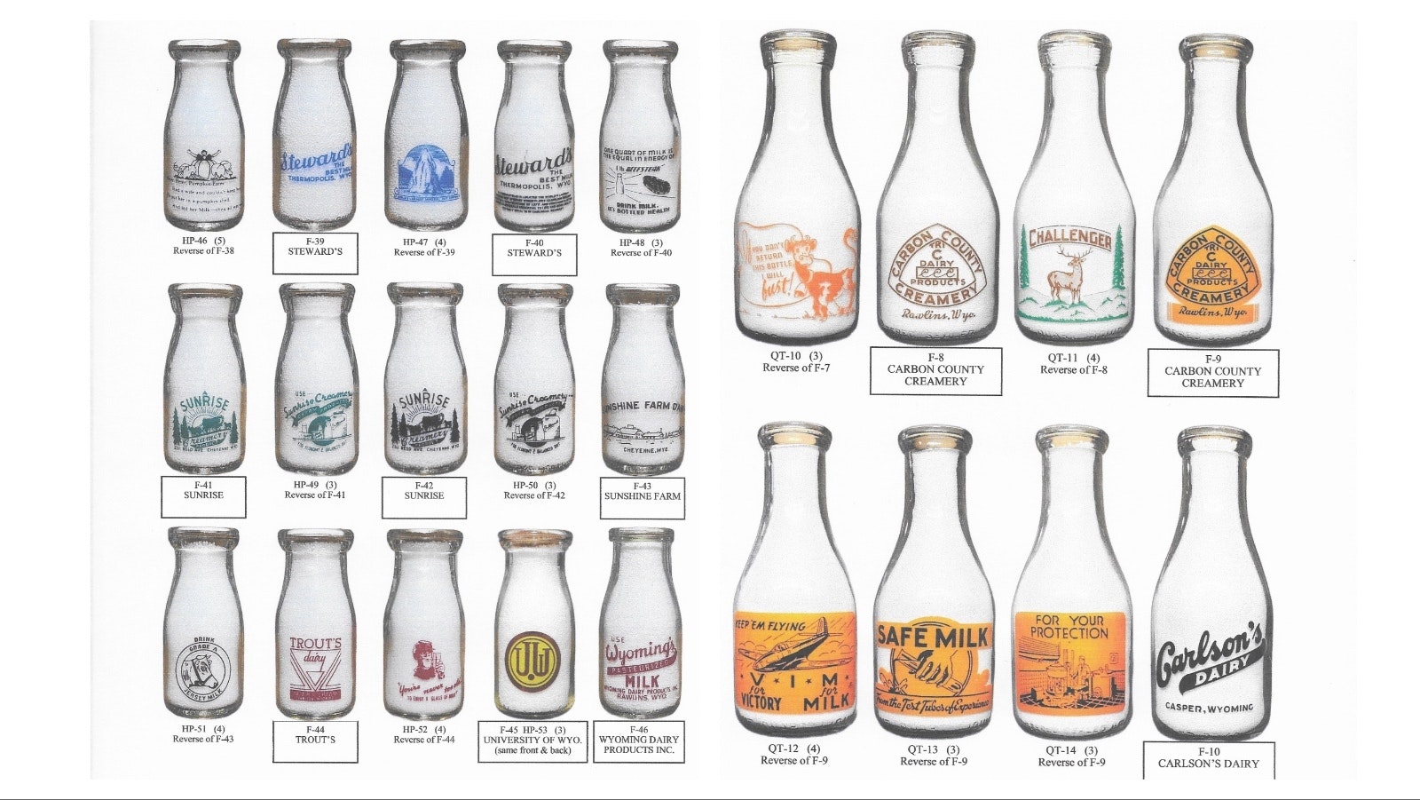 Steve Wallace grew up milking cows on a dairy farm, but now he’s milking Wyoming history for all it’s worth. The Casper man’s huge milk bottle collection traces 175 years of Wyoming’s rich dairy history.