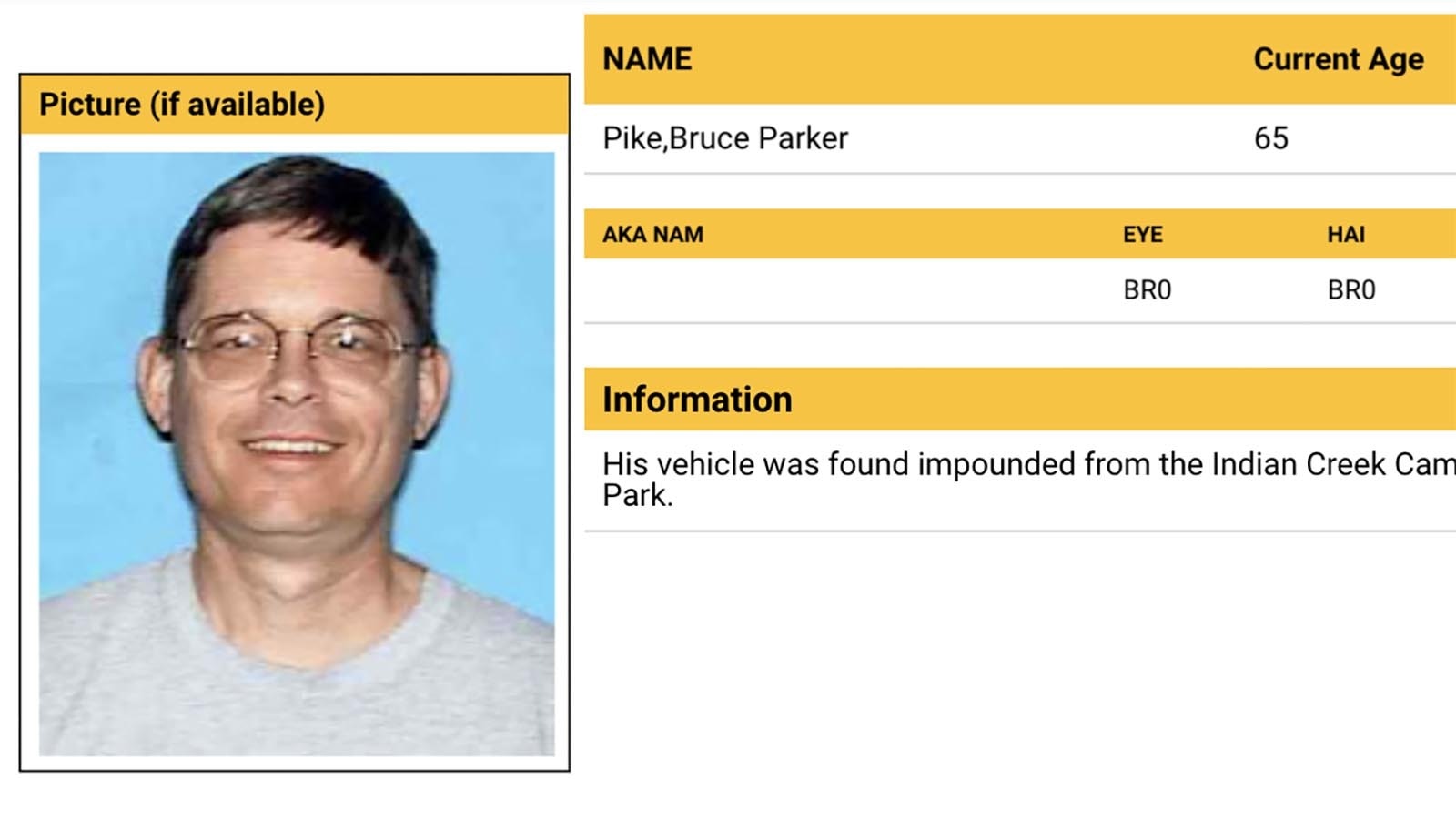 Bruce Parker Pike of Texas was 47 when he disappeared in Yellowstone National Park in August 2006.