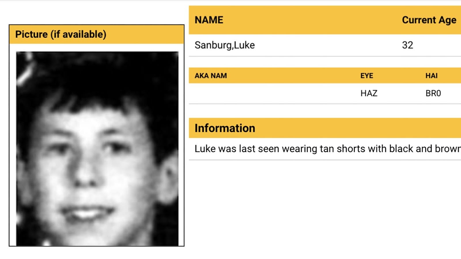 Luke Sanburg, 13, was never found after being swept downstream in the Yellowstone River on June 24, 2005.