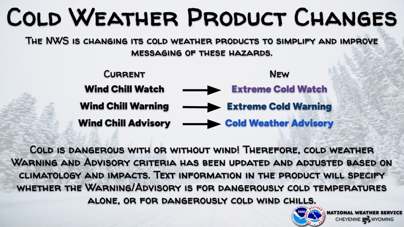 No more wind chill 10 8 24