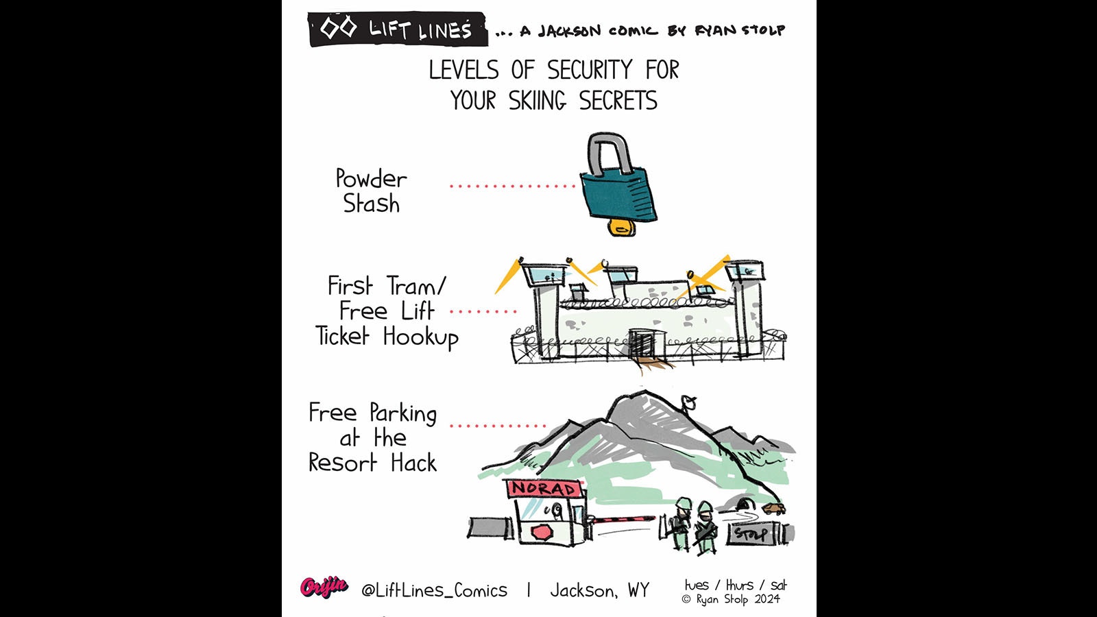 Controversial Lift Lines cartoon, "Levels of Security for Your Skiing Secrets," that shined light on a longtime parking hack Jackson Hole Mountain Resort workers were exploiting.