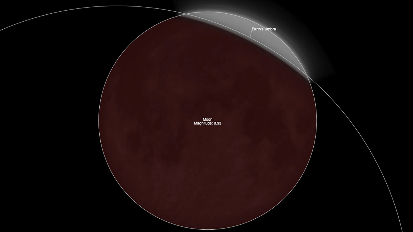 A visualization of how the Aug. 27 partial lunar eclipse will appear from Wyoming at 10:12 p.m. on August 27.