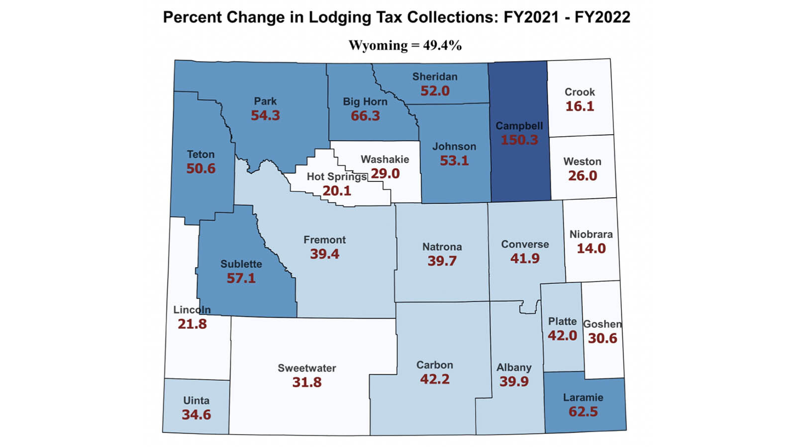 Wyoming Tax Revenues Top 1 Billion For Fiscal Year 2022 Increase