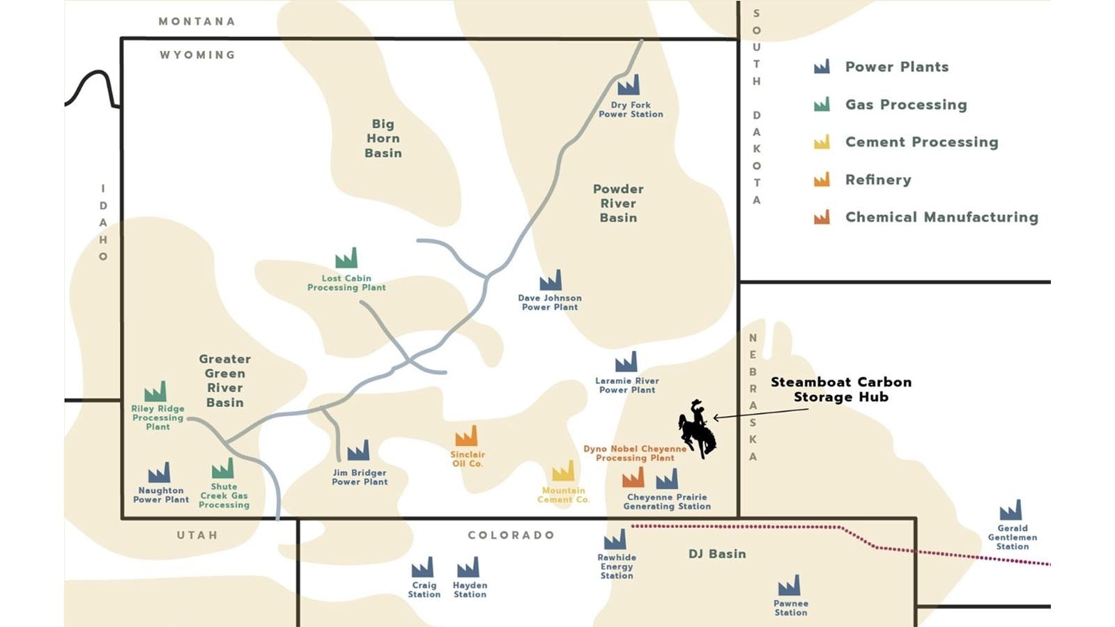 The Steamboat Carbon Hub would be within reach of a number of sources of carbon dioxide emissions.