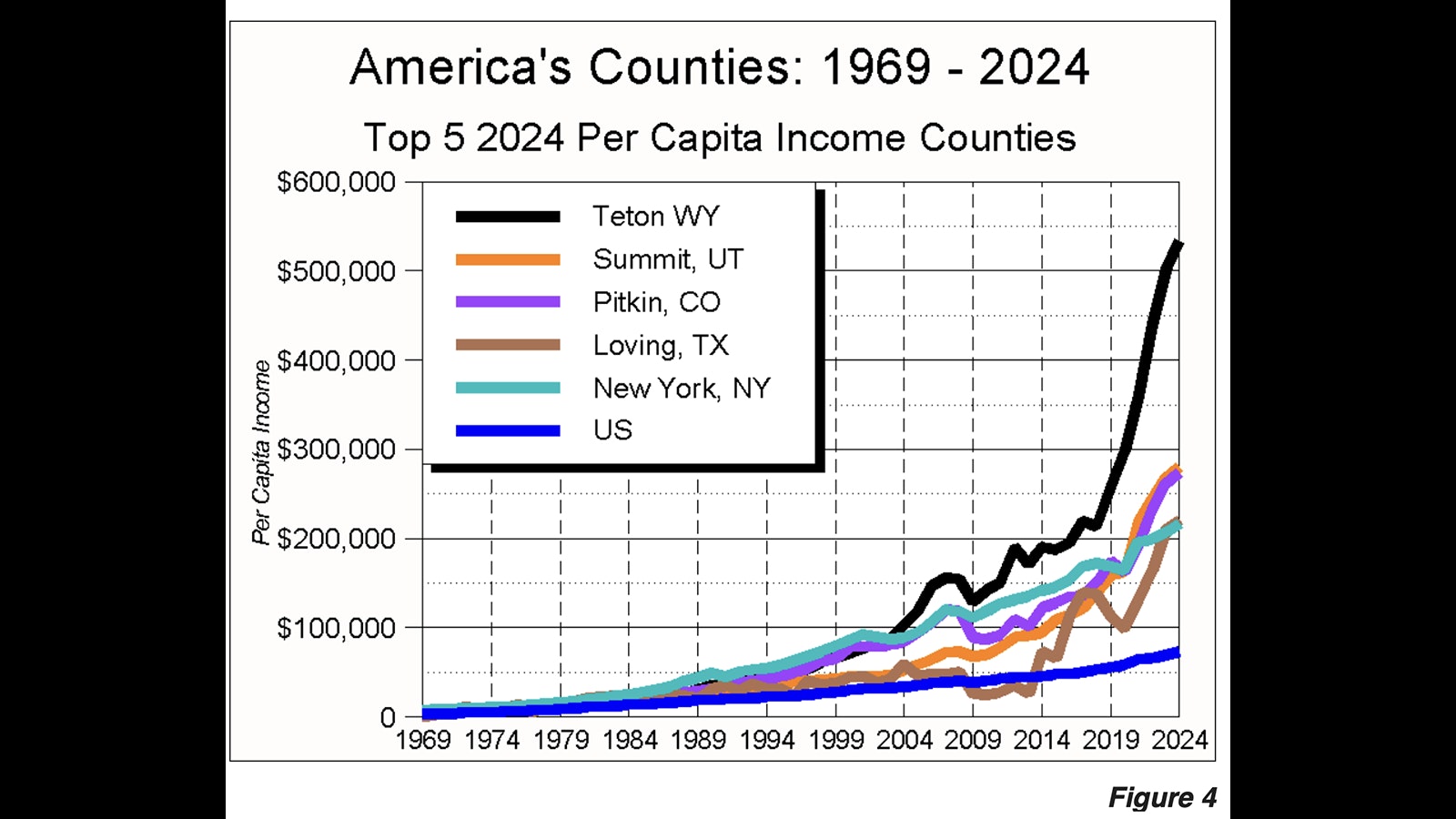 Teton is rich graph Jonathan Schechter 2 28 26