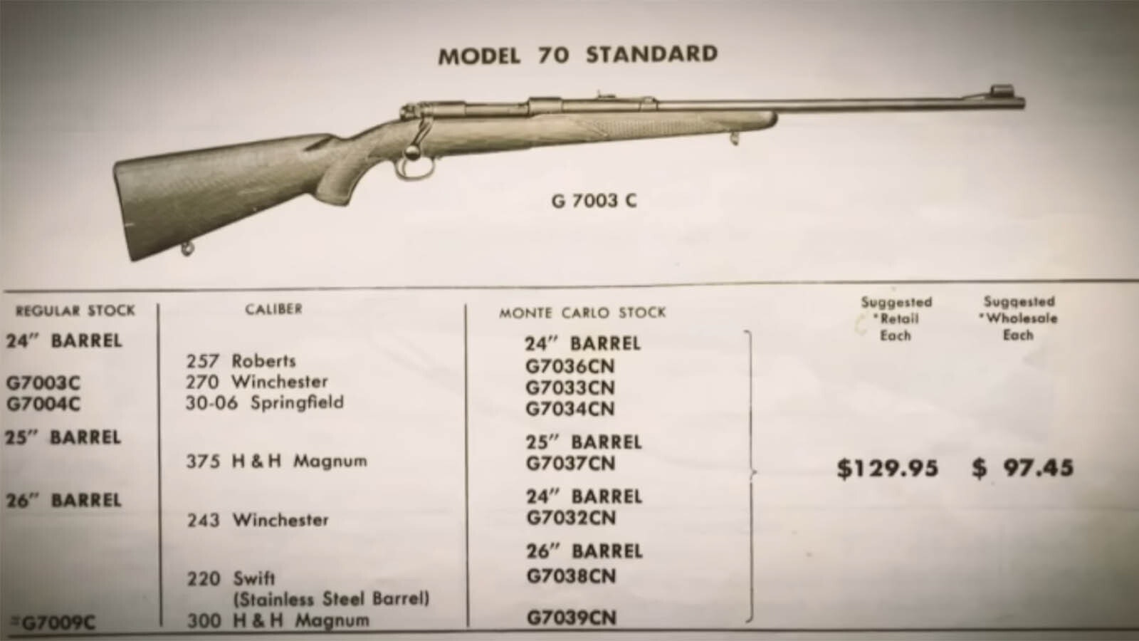 An catalogue entry for the Winchester Model 70.