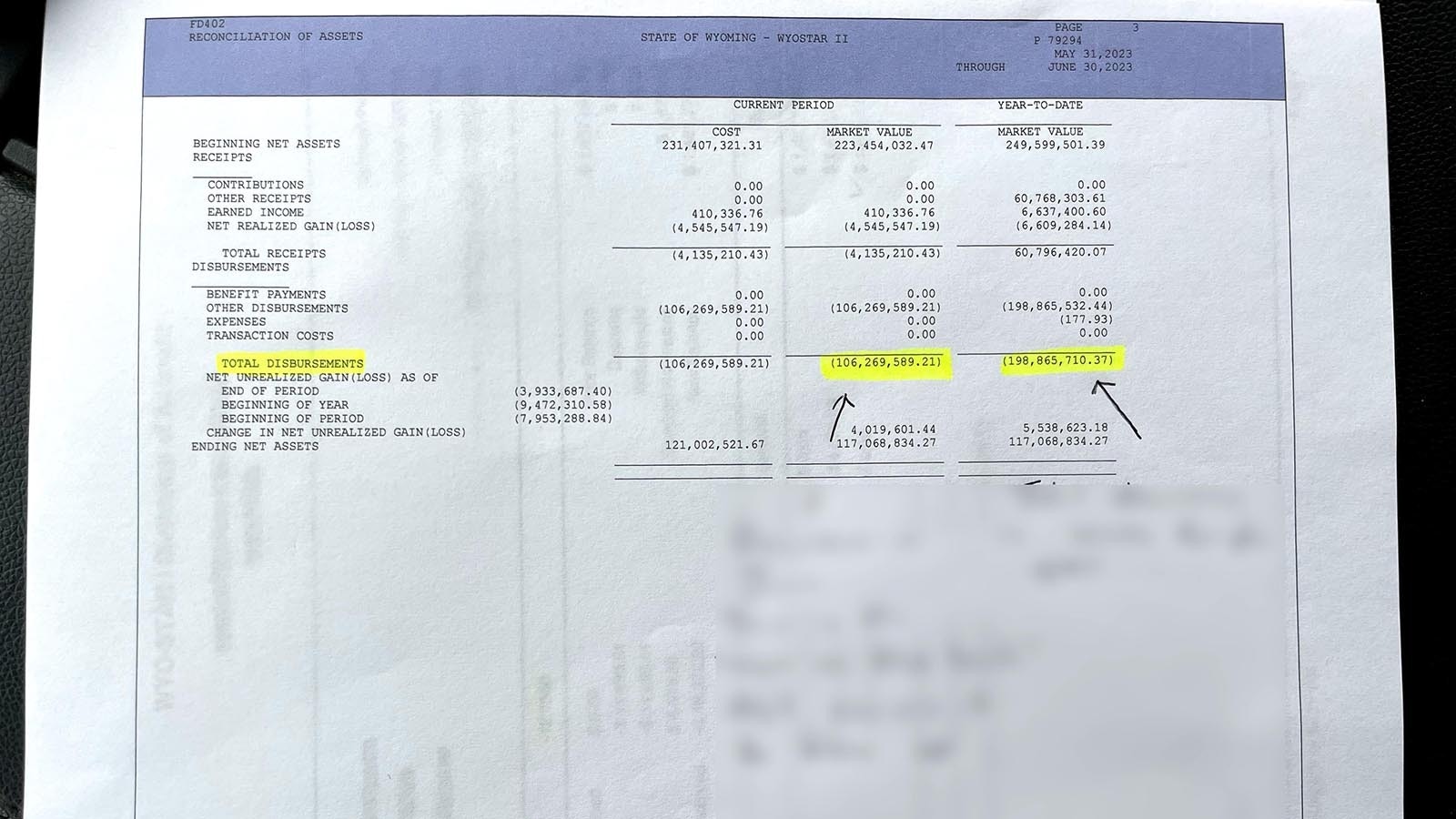 A spreadsheet showing losses in the WYO-STAR II fund under columns labeled "market value." The blurred area underneath is just a few notes a reporter had scribbled on the page.
