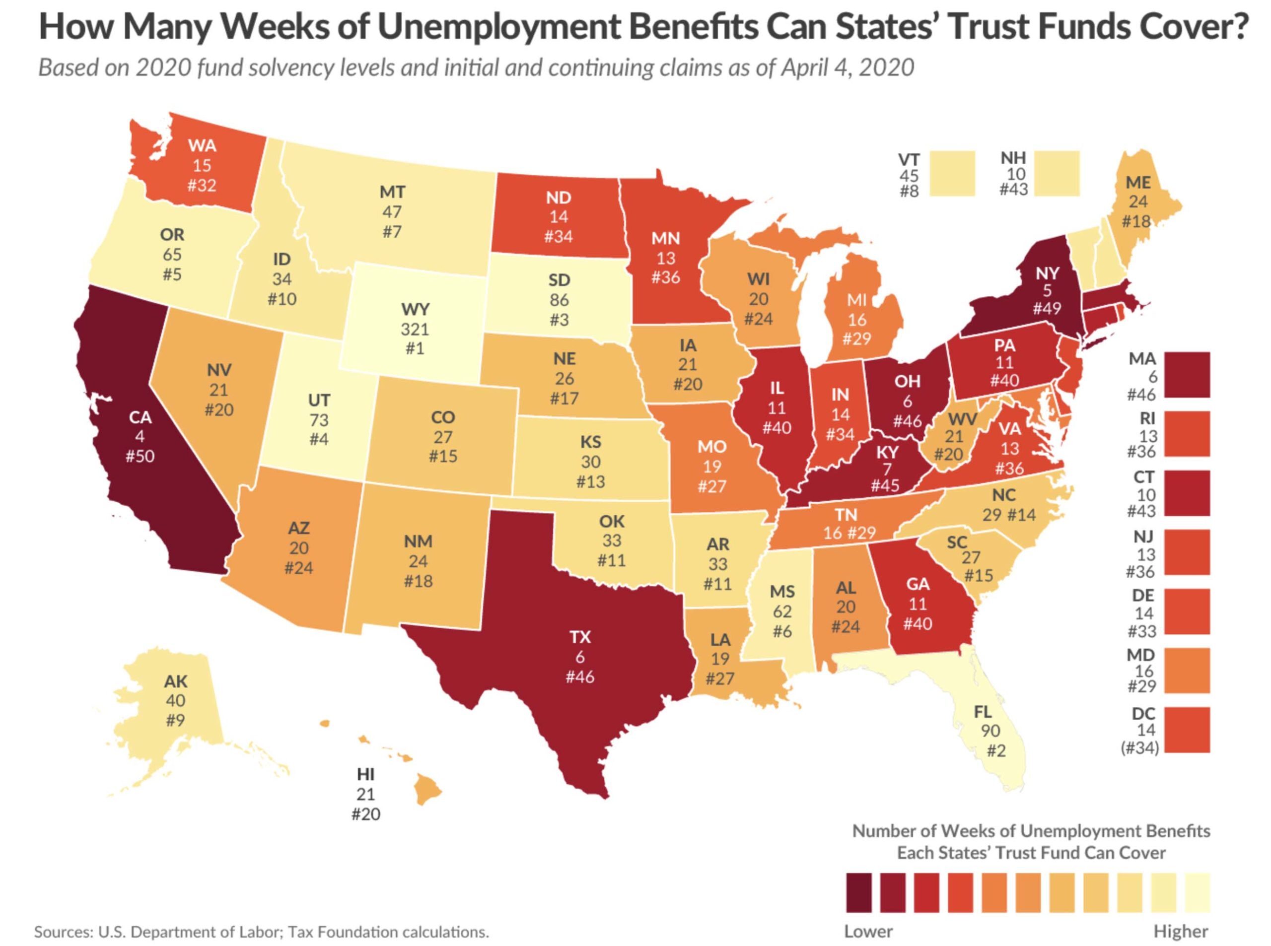 Wyoming unemployment scaled