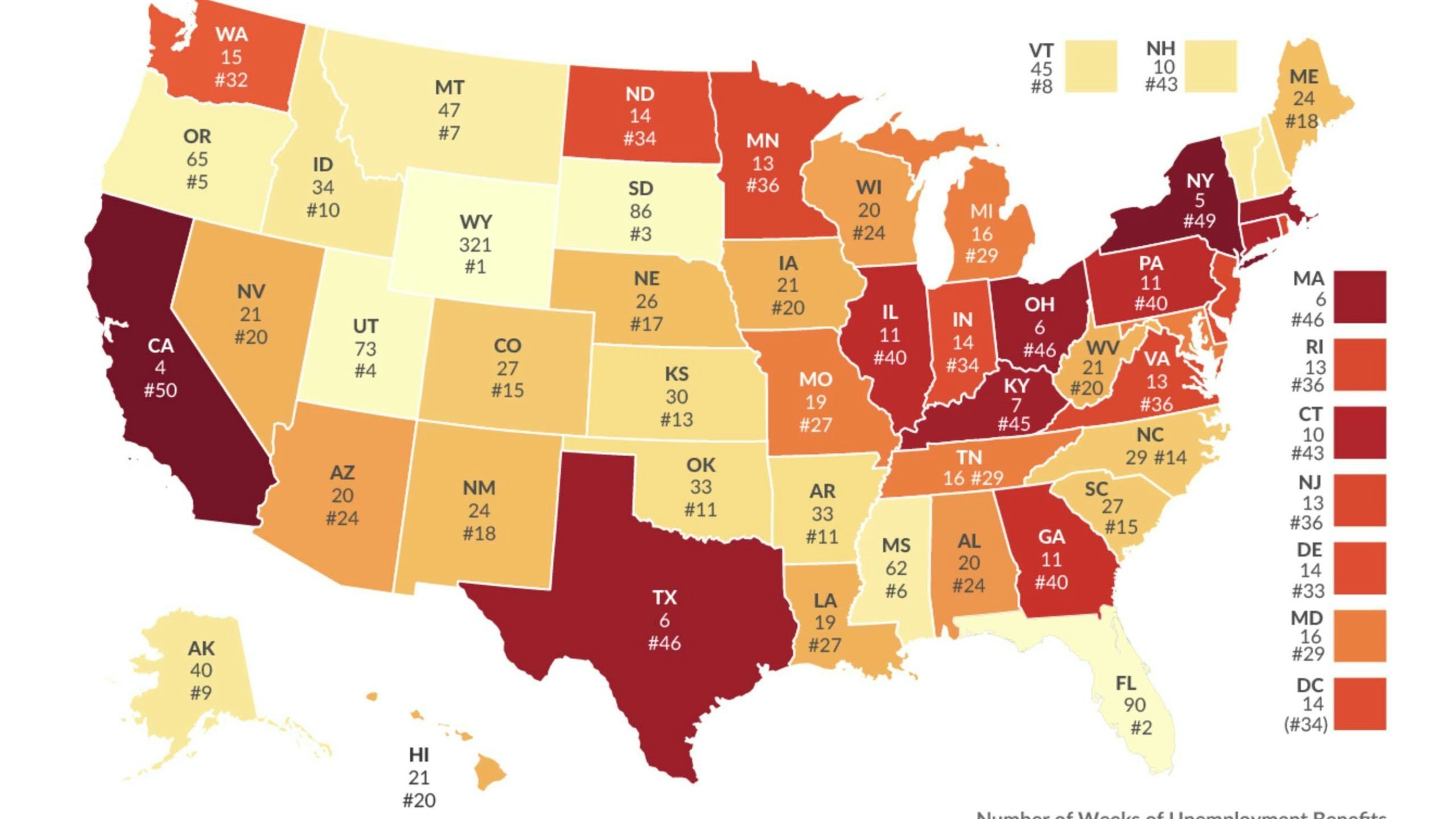 Wyoming unemployment scaled