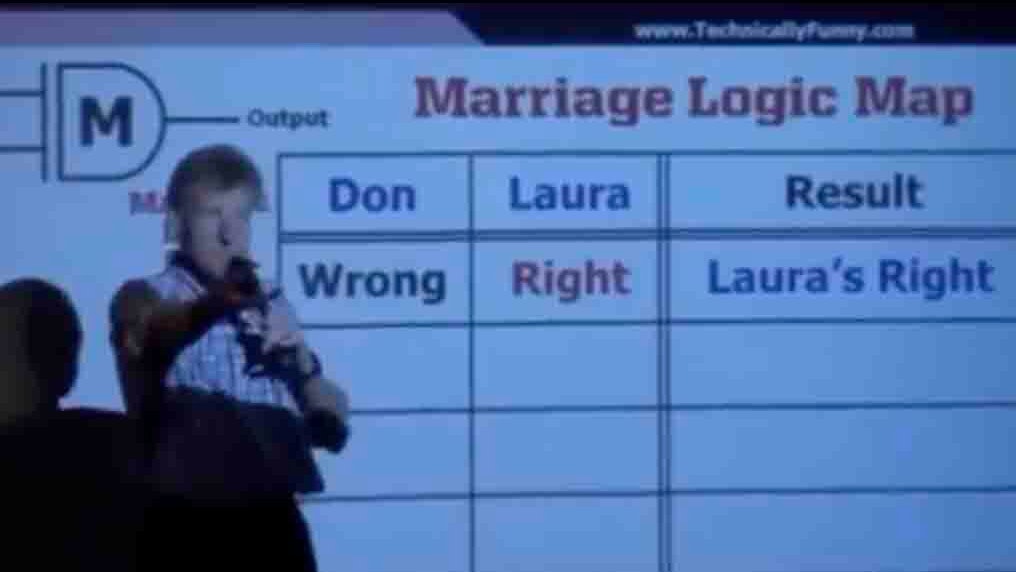 Bonus vid 2 10 15 24