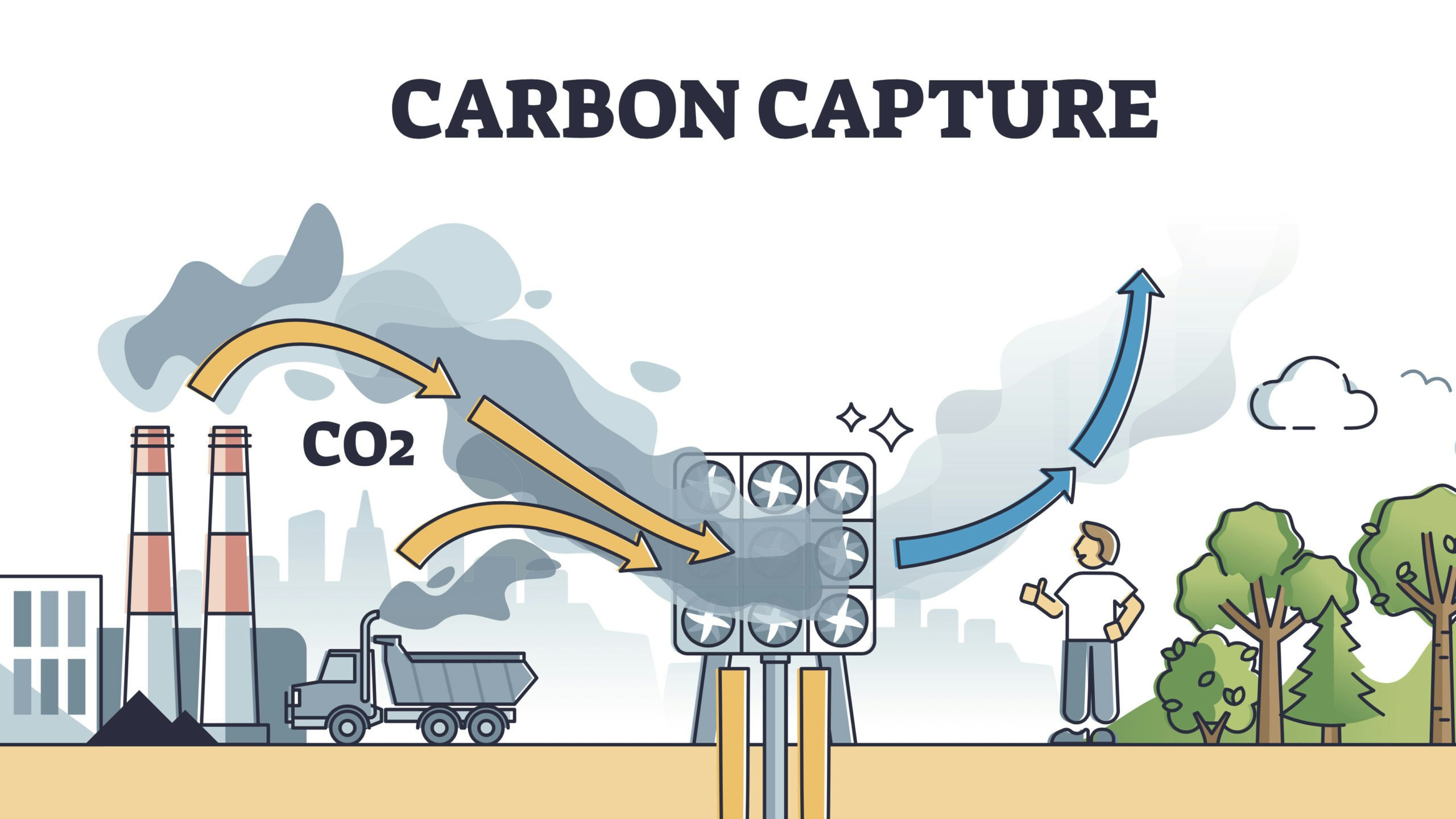Carbon capture 9 13 22 scaled