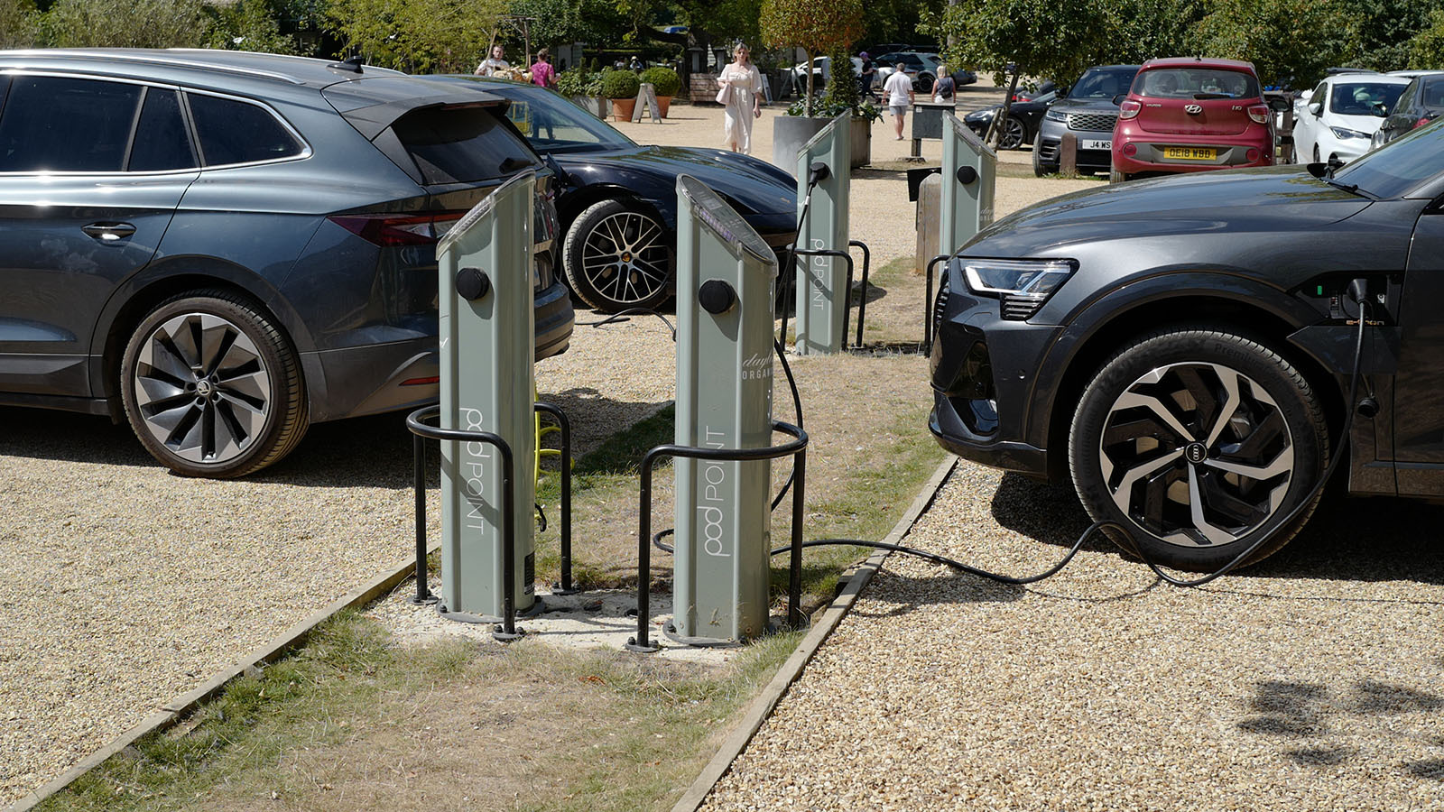 Charging stations 1 5 23