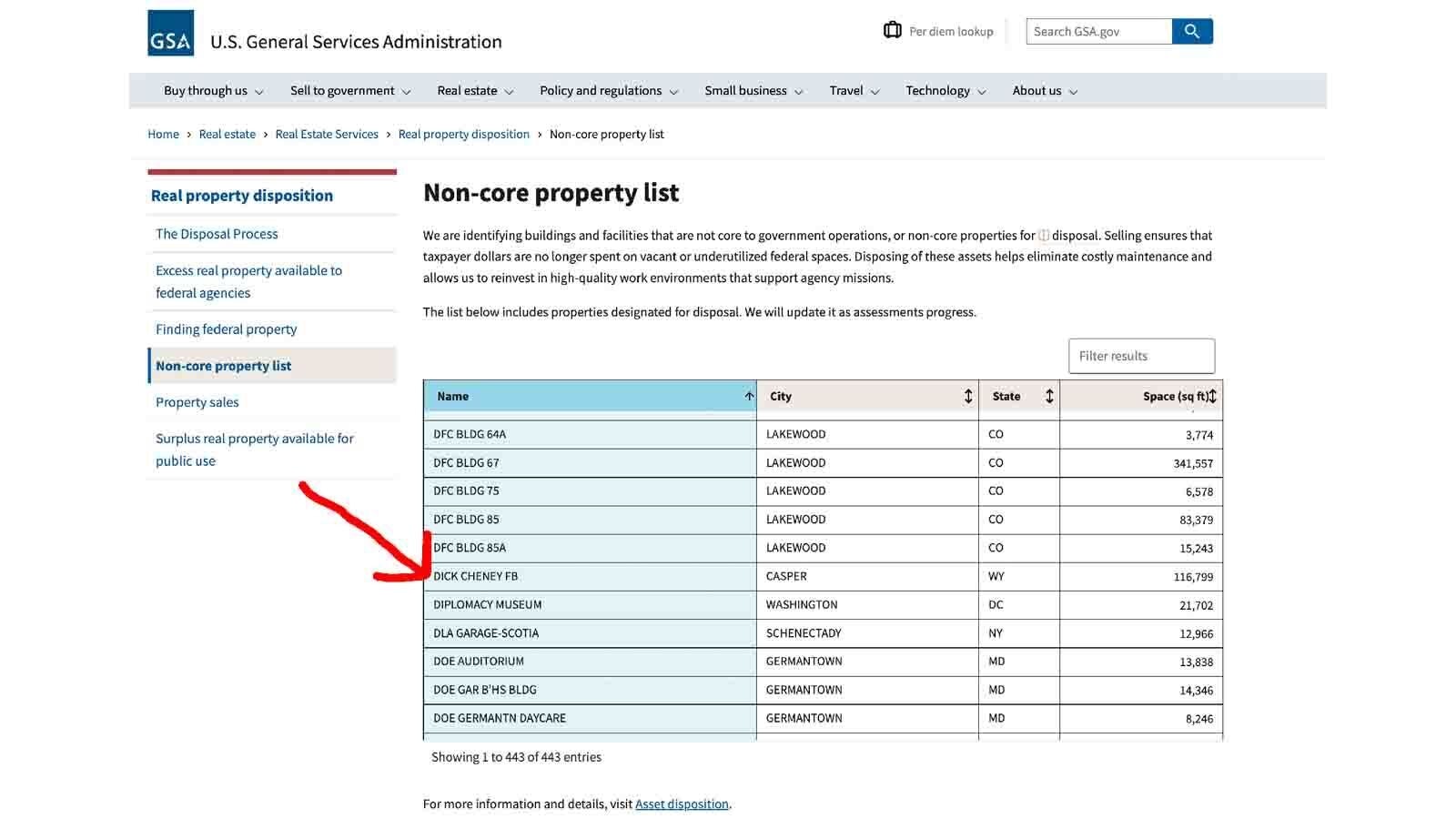 A list of buildings on a federal government list to liquidate includes the Dick Cheney Building in Casper. The list has since been removed.