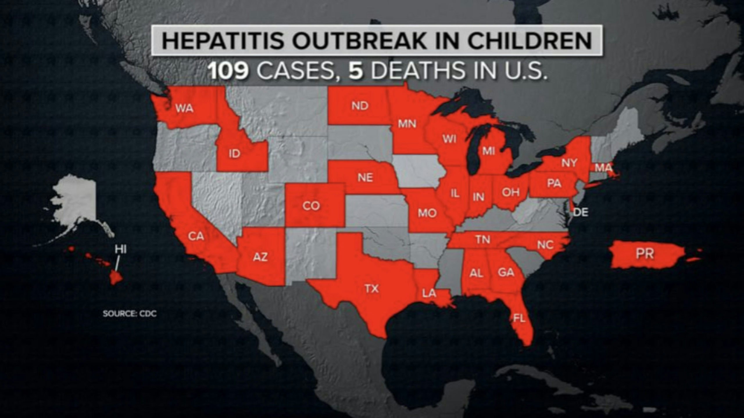 Hepatitis outbreak 5 12 22 scaled