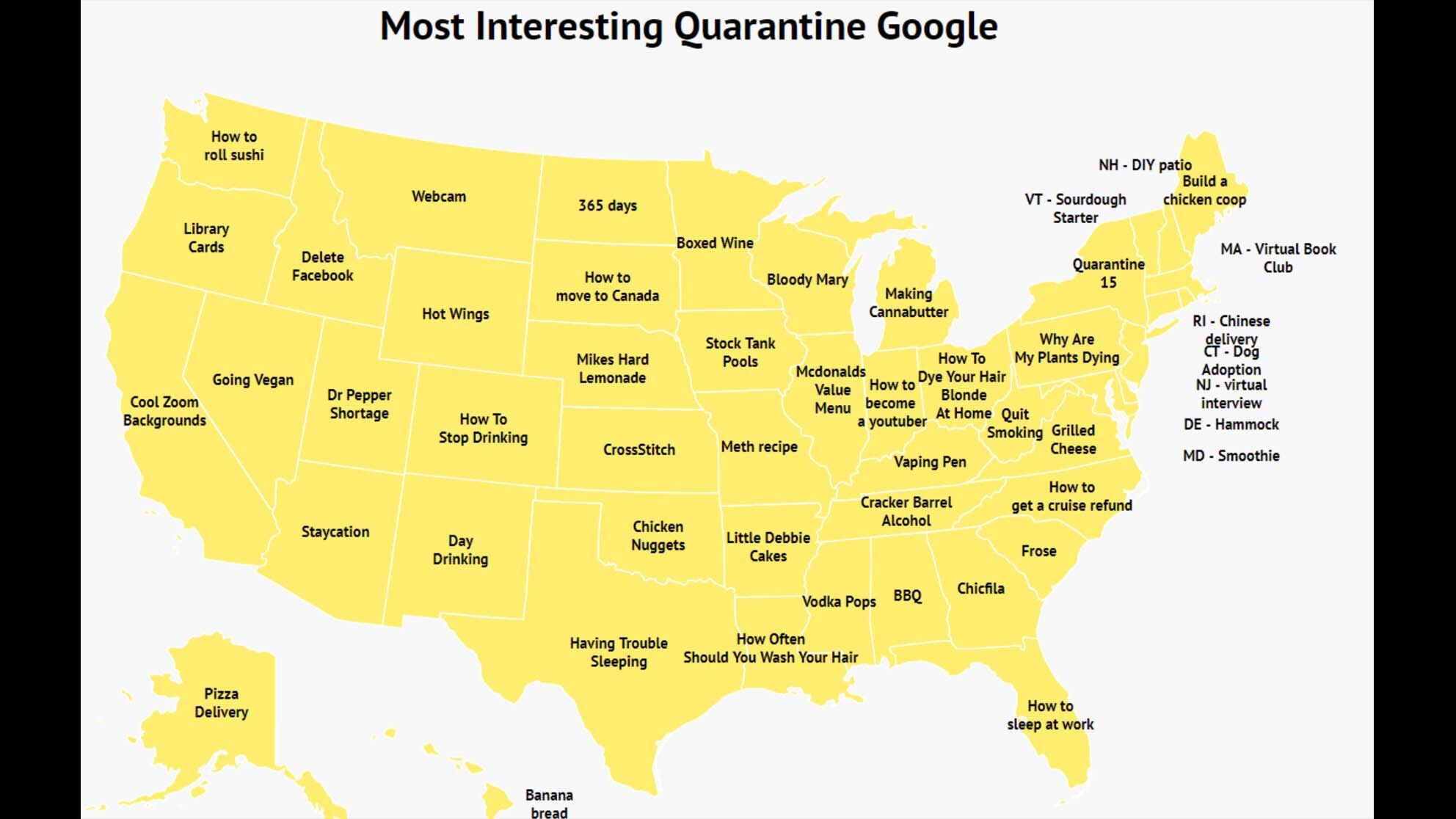 Most interesting google